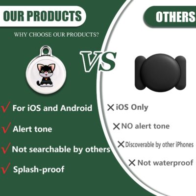 GPS Tracker for Vehicles,Car Portable Real Time GPS Tracking Device,Full Global Coverage Location Tracker for Car,Kids,Dogs.Long Standby/No Monthly Fee/No SIM Card Required/No Subscription - Image 2