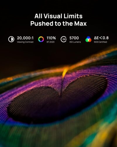 XGIMI Horizon 20 Max 4K Projector Triple Laser Home Theater, 2025 New, 5700 ISO Lumens, Google TV with Licensed Netflix, Optical Zoom Lens Shift, IMAX Enhanced, Dolby Vision, 20000:1 Contrast - Image 2