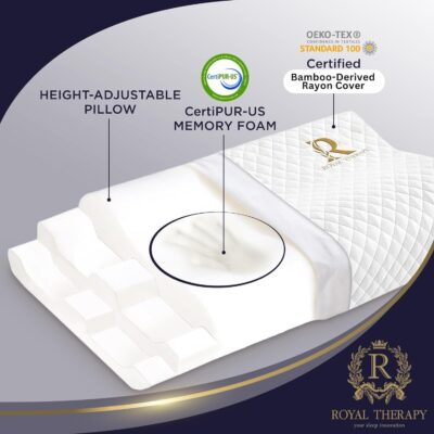 Royal Therapy Memory Foam Pillow, Queen Neck Pain Relief, Contour Cervical Pillow, for Neck and Shoulder Pain, Side, Back and Stomach Sleeper, 24x14x5 inches - Image 8