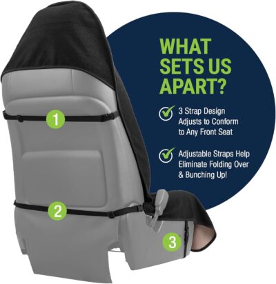 Season Guard Terry Cloth Sweat Towel Seat Cover; Carseat Towel Protector; Great for Gym Workout; Waterproof; Universal Fit for Car SUV Van Truck; EZ fit; Non Slip Grip; Machine Washable; 2pc Black - Image 5