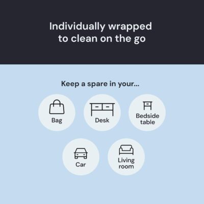 Elite Screens Microfiber Cleaning Cloth - 12" x 12", 4-Pack, Blue - Oversized Screen Cleaning Cloth - Streak-Free Glasses Wipes - Scratch-Resistant Lens Wipes for Eyeglasses - Image 8