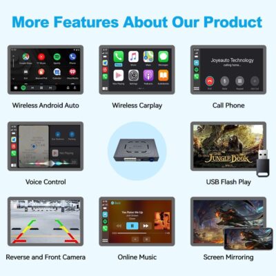 Wireless CarPlay Retrofit kit for Acura RLX ILX MDX RDX TLX Wireless CarPlay & Android Auto Module Accessories, Support Mirror Link, Camera - Image 3
