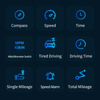 H3 Heads Up Display for Car Smart Speedometer HUD with Speed, Time, Direction Trip Distance, Overspeed/Fatigue Alert KM/H/MPH Switch. - Image 3