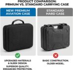 Cordless Pressure Washer with Recharge Battery Powered, 6-in-1 Smart Nozzle, 27 Feet Spray Distance, Handheld Wireless Water Gun for Home, Car, Yard, Pet, Plant - Image 9