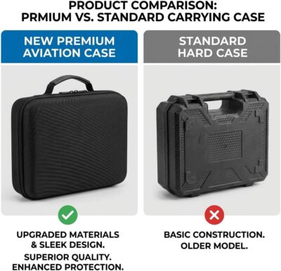 Cordless Pressure Washer with Recharge Battery Powered, 6-in-1 Smart Nozzle, 27 Feet Spray Distance, Handheld Wireless Water Gun for Home, Car, Yard, Pet, Plant - Image 9