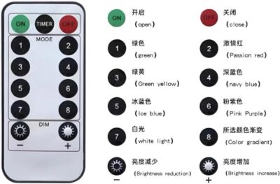 HIGH FLYING for Honda CRV CR-V 2023-2026 Car Interior Accessories Multicolor Under Dash LED Footwell Ambient Light ABS Kit - Image 4