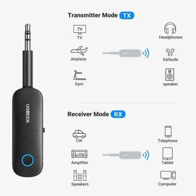 UGREEN Bluetooth Transmitter Receiver for 2 AirPods or BT Devices, Bluetooth Wireless Transmitter for Headphones, 3.5mm Aux Audio Jack Adapter for in-Flight TV Car Home Stereo System - Image 3