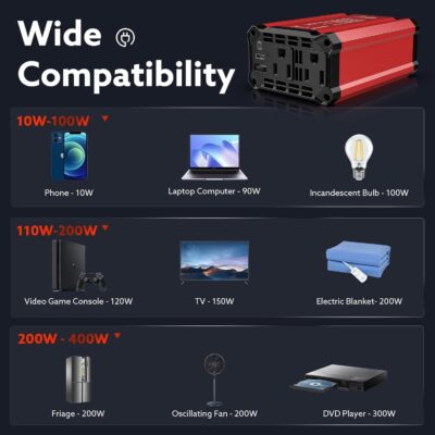 400W Car Power Inverter PD 30W Fast Charging,Vansoet DC 12V to AC 110V Car Inverter Aluminum Housing,USB C PD30W and USB-A QC 18W Port - Dual AC Plug Adapter Outlet for Vehicles,Laptop,Phones,Camera - Image 6