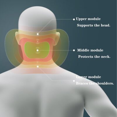 Car Seat Headrest Neck Rest Pillow, Car Headrest Pillow for Driving 100% Memory Foam and Car Neck Pillow for Pressure Relief.(1 pcs Black - Image 4