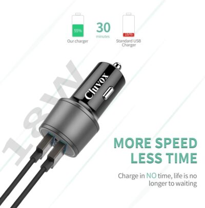 Rapid USB C Car Charger, Compatible for Samsung Galaxy S26/S25 Plus/Ultra/S24/S23/S22/S21/Note 20/10/S20/S10+/S9/A56/A36/A50/A70, Quick Charge 3.0 Dual USB 18W Fast Car Charger+ Type C Cable 3.3ft - Image 3