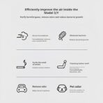 frani Cabin Air Filter Designed for Tesla Model 3/Model Y 2016-2027, 2 Pack HEPA Air Filter Replacement for Tesla Model 3/Y,Tesla Accessories Model 3/Y - Image 4