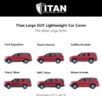 Titan Lightweight Poly 210T Car Cover for Large SUV 207-212" Waterproof, UV Protection, Scratch Resistant, Driver-Side Zippered Opening. Fits Escalade, Sequoia, Yukon and More. - Image 3