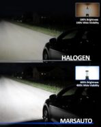 Marsauto H10 9145 LED Fog Light Bulbs 12,000LM, 1:1 Size 360° Illumination 9140 H10 Fog Lights LED, 6500K White Strong Penetration, Upgraded LED Chips 9145 9140 LED Fog Lights, Accessory Light Kits - Image 4