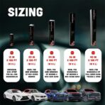 United Universal Black 1Ply Window Tint Film - 24" x100', 35% VLT Dyed PET Film, Deep Black Shade, 99% UV Block, Privacy & Interior Protection Film for Car, Truck, SUV, Home – Heat & Glare Control - Image 5