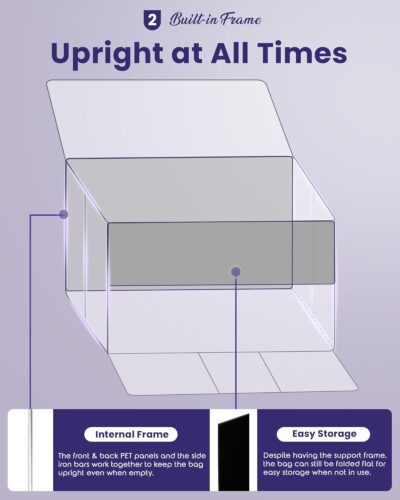 Golf Trunk Organizer for Golf Shoes Clothes Gloves Hats Large Collapsible Golf Storage Box with 4 Dividers Water-Resistant Golf Shoe Bag for 2 Pair of Shoes Golfing Accessories for Men Women Golfers - Image 3