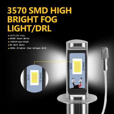 AUXLIGHT H3 LED Fog Light DRL Bulbs, 3000 Lumens Extremely Bright Bulbs Replacement for Cars, Trucks, 6000K Xenon White - Image 5