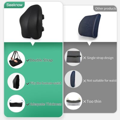 Lumbar Support Pillow for Office Chair Back Support Pillow for Chair Car Seat Back Support Ergonomic Back Chair Pillow Desk Chair Back Cushion for Back Pain Back Rest Pillow Lumbar Back support - Image 2