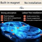 2 Pack GPS Tracker for Vehicles,Car Tracker Device Hidden,Tracker Device for Vehicles,Car GPS Tracker | Android and iOS Universal | Magnetic Shell | No Monthly Fee| View Historical Tracks | Waterproof - Image 2