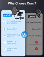 Bluetooth Car Adapter 3 in 1 FM Transmitter Car Radio Bluetooth Transmitter with Phone Holder, PD 36W Fast Charging, Strong Microphone, HiFi Bass Sound, Hands-Free Call, Support USB/TF Drive - Image 4