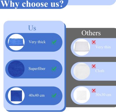 SHENLI 30Pack Edgeless Microfiber Towels for Car Detailing, 16x16 Inch Dark Blue Detailing Drying Wash Polishing Ultra-Absorbent Lint-Free Cleaning Cloths for Cars Windows Cleaning Household Supplies - Image 5