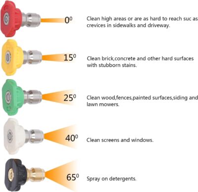3000 PSI Pressure Washer Gun Power Washer Spray Gun Kit with Universal M22 Connector and 5 Quick Connect nozzles for Generac Briggs Craftsman - Image 5
