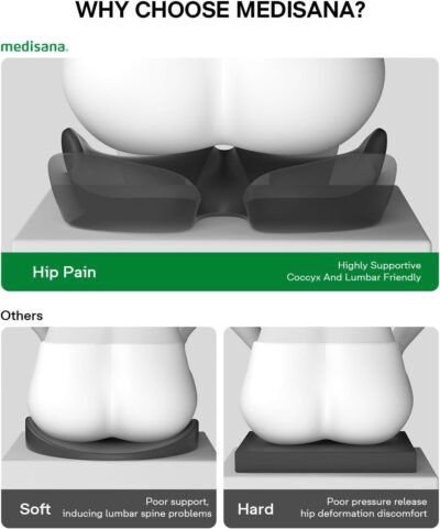 medisana Seat Cushion, SC 100 Seat Cushions for Office Chairs, Car Seat, Wheelchair - Sciatica & Tailbone & Coccyx Pain Relief Pillow for Driver Sedentary, Gift for Women Men(Size:18*14.6*3.54in-Grey) - Image 6