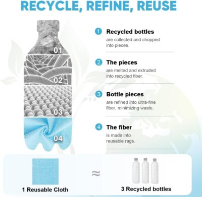 AIDEA Microfiber Cleaning Cloth Roll, Blue Shop Towels 55 Sheets Washable, Microfiber Towels for Cars, Blue Rags Reusable Paper Towel for Automotive, Workshop, House, Kitchen, Cleaning Supplies11×9" - Image 4