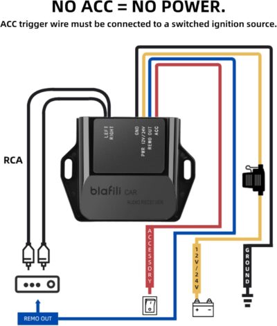 CAR Bluetooth 5.2 Receiver – aptX Adaptive, aptX HD, AAC, SBC – 12V/24V Compatible, Remote Trigger, Stereo RCA Output – Wireless A2DP Adapter for Car, Truck, Marine, Powersport Audio Systems - Image 4