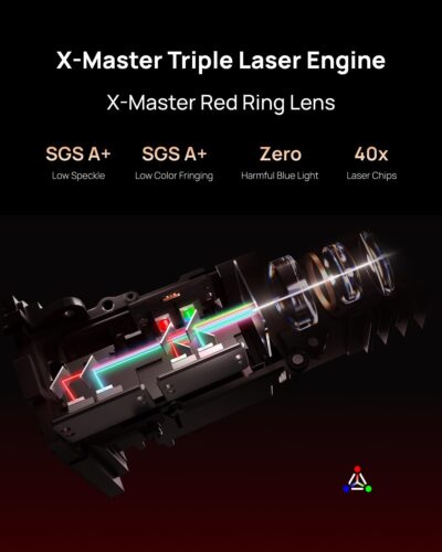 XGIMI Horizon 20 Max 4K Projector Triple Laser Home Theater, 2025 New, 5700 ISO Lumens, Google TV with Licensed Netflix, Optical Zoom Lens Shift, IMAX Enhanced, Dolby Vision, 20000:1 Contrast - Image 5