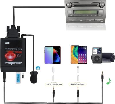 Bluetooth Car Kit, Car Audio USB AUX Input Adapter Built-in Bluetooth 5.0 for Toyota Camry Tacoma Corolla Tundra 4runner RAV4 - Image 3