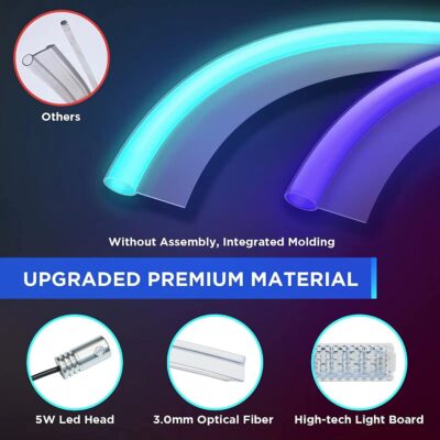 Nestour Interior Car Neon Lights Fit for Tesla Model 3 Y 2021 2022 2023 (Center Console+Dashboard+2 Foot Lights) with Armrest Organizer, Tesla Ambient Lighting, APP-Controlled RGB LED Strip Lights - Image 4