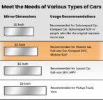 Rear View Mirror, Chrome Anti-glare Panoramic Rear Mirrors Universal 12 Inch Convex Car Interior Clip on Extra Big Wide Angle Rearview Mirror Extender to Reduce Blind Spot for Car SUV Trucks - Image 2