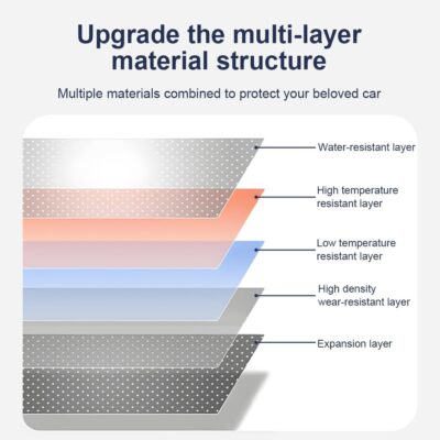 2pcs 3D Honeycomb Graphics Vinyl Car Stickers, Waterproof Sun Protection Scratch Cover B-Pillar Stickers, Personalized DIY Vehicle Door Pillar, Long-Lasting Decor Auto Accessory (Black) - Image 6