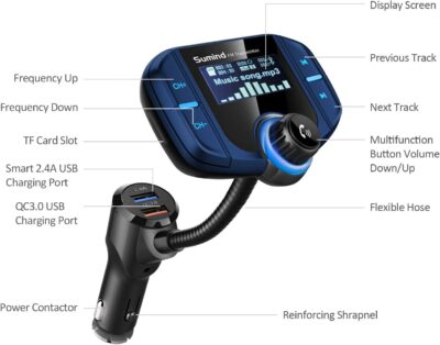 Sumind 2026 Upgraded Wireless Bluetooth Car Adapter FM Transmitter, 1.7'' LCD Display, Flexible Gooseneck, 20W QC3.0&Dual USB Ports, AUX Input/Output for Hands-Free Call, Micro/TF Card(Blue,Normal) - Image 2