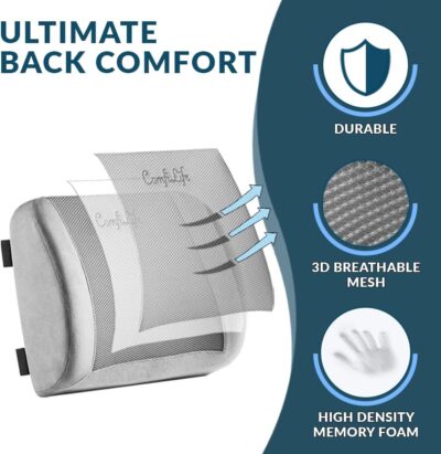 ComfiLife Lumbar Support Back Pillow Office Chair and Car Seat Cushion - Memory Foam with Adjustable Strap and Breathable 3D Mesh (Gray) - Image 2
