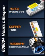 SEALIGHT H7 Fog light, 1:1 Real Size, 800% 44,000LM Super Bright 6500K Cool White LED Light Bulbs, Plug and Play, Pack of 2 - Image 2