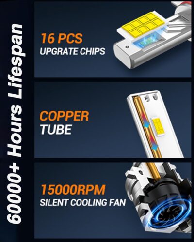 SEALIGHT H7 Fog light, 1:1 Real Size, 800% 44,000LM Super Bright 6500K Cool White LED Light Bulbs, Plug and Play, Pack of 2 - Image 2