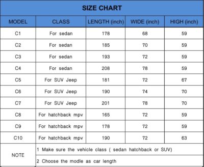 KouKou SUV Car Cover Waterproof All Weather for Automobiles, Full Exterior Jeep Cover Outdoor Universal Fit for Subaru Outback, Toyota Rav4, BMW X3, Chevy Equinox，Benz GLC, etc. (181 to 190 inches) - Image 5