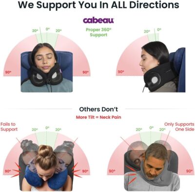 Cabeau Travel Essential Neck Pillow - Fits Most Neck Sizes (11-21 inches) - Evolution X Three Ways to Adjust for Ultimate Comfort on Long Flights (Turquoise) - Image 7