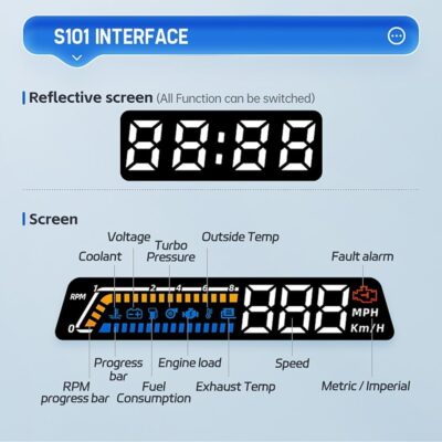 Car Head Up Display HUD with Dual Screen Linkage and Floating Projection, OBD2 Interface Speedometer Tachometer Temperature Gauge Compatible with Most 12V Vehicles After 2004, Black - Image 5