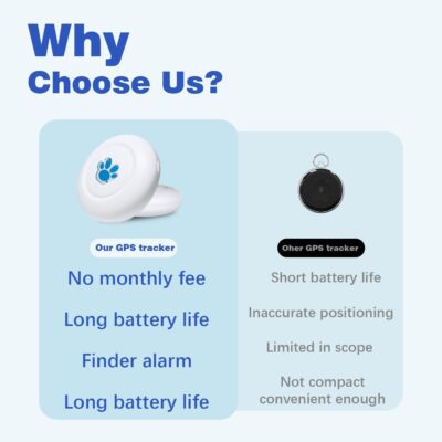 2026 GPS Tracker for Vehicles, Cars & ldwide Coverage | No Monthly Fee & No SIM Needed | IP67 Waterproof | Long Battery Life | Compatible with iPhone & Android - Image 5