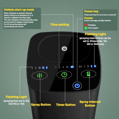 Waterless Car Essential Oil Diffuser, Portable Nebulizer Aromatherapy Diffuser, Mini Scent Air Machine with Timers for Home, Room, Car, Office,Travel - Image 4