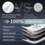 Car Cover Waterproof All-Weather,Heavy-Duty Outdoor Full Exterior Automobiles Snow Cover for Jeep Wrangler 4 Dr/Unlimited 4 Door JK JL(1987-2026),with Sun Visor,Towel&Storage Bag - Image 2