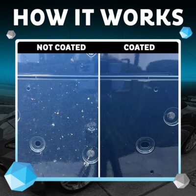 MAXLONE ™ Car Spray with Triphene® Technology, Quick Spray & Wipe All Purpose Waterless Detailer - Clean, Shine, Protect Paint, Glass, Wheels, Trim Without Pre-Washing (2, 20oz w 4 Micro Fiber Cloth) - Image 6