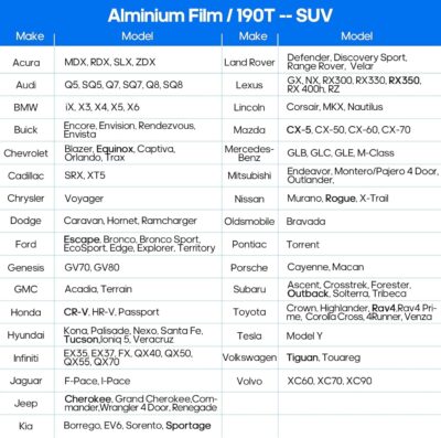 Car Cover Waterproof All Weather 10 Layers Full Car Cover Universal 210T Heavy Duty for Rain Sun UV Protection with Door Zipper and Air Vent. (Black PU Oxford Fabric, Fits SUVs up to 190") - Image 8