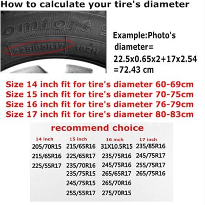 Siski American Flag Camping Spare Tire Cover Wheel Protectors Weatherproof Universal for Trailer Rv SUV Truck Camper Travel(14" fits for tire Diameter 60-69cm/23.6-27in) - Image 6