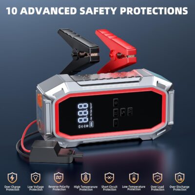 Jump Starter with Air Compressor, 5000A Peak Car Battery Jump Starter(9.0 Gas/8.0L Diesel), 160PSI 12V Jump Box Car Battery Jumper Starter Portable with Smart Jumper Cables, LED Lights, LCD Display - Image 6