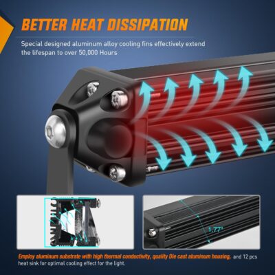 Nilight Slim LED Light Bar 31 Inch 78LED Single Row Spot Flood Combo Fog Driving Work Roof Bumper Lamp Offroad Lighting for 4x4 Trucks SUV ATV UTV - Image 5