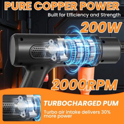 Cordless Pressure Washer, 1450PSI Portable Power Washer with 6-in-1 Nozzle, 21V Handheld Pressure Washer with 2 Rechargeable Power Batteries, Garden Hose Power Washer for Cars, All-Purpose - Image 4