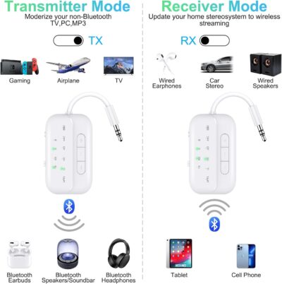 Bluetooth Transmitter Receiver, 2-in-1 V5.3 Wireless Adapter for Airplane, TV, PC, Gym, Switch. Supports up to 2 AirPods/Headphones. Audio Receiver for Car/Home Stereo,with AptX Low Latency & HD - Image 2